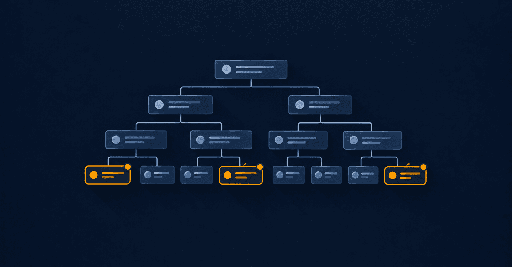 Component tree diagram with nodes marked as server or client
