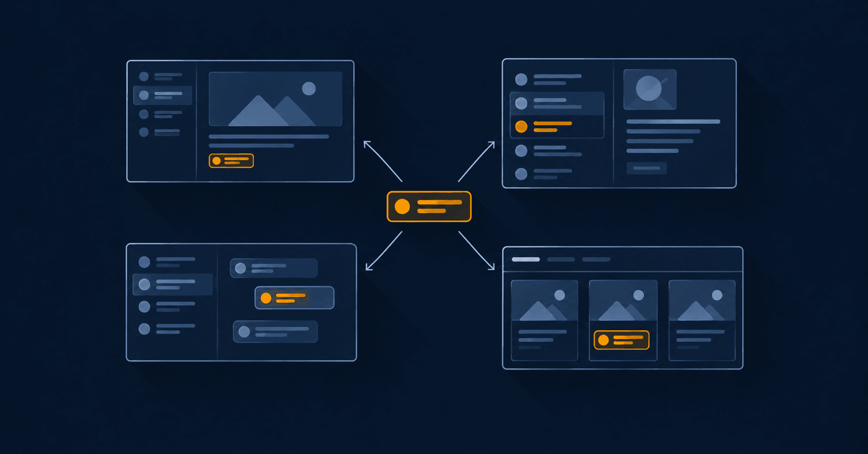 Interface components arranged from small pieces up to full screens